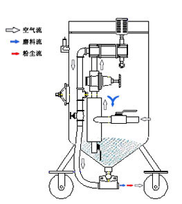 �����͇�ɰ�C(j��)JZK-600P����ԭ��D